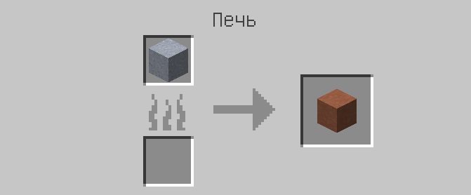 Mojang добавил в Майнкрафт новые Блоки. Часть 1.