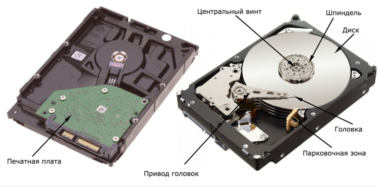 где находится диск на телефоне