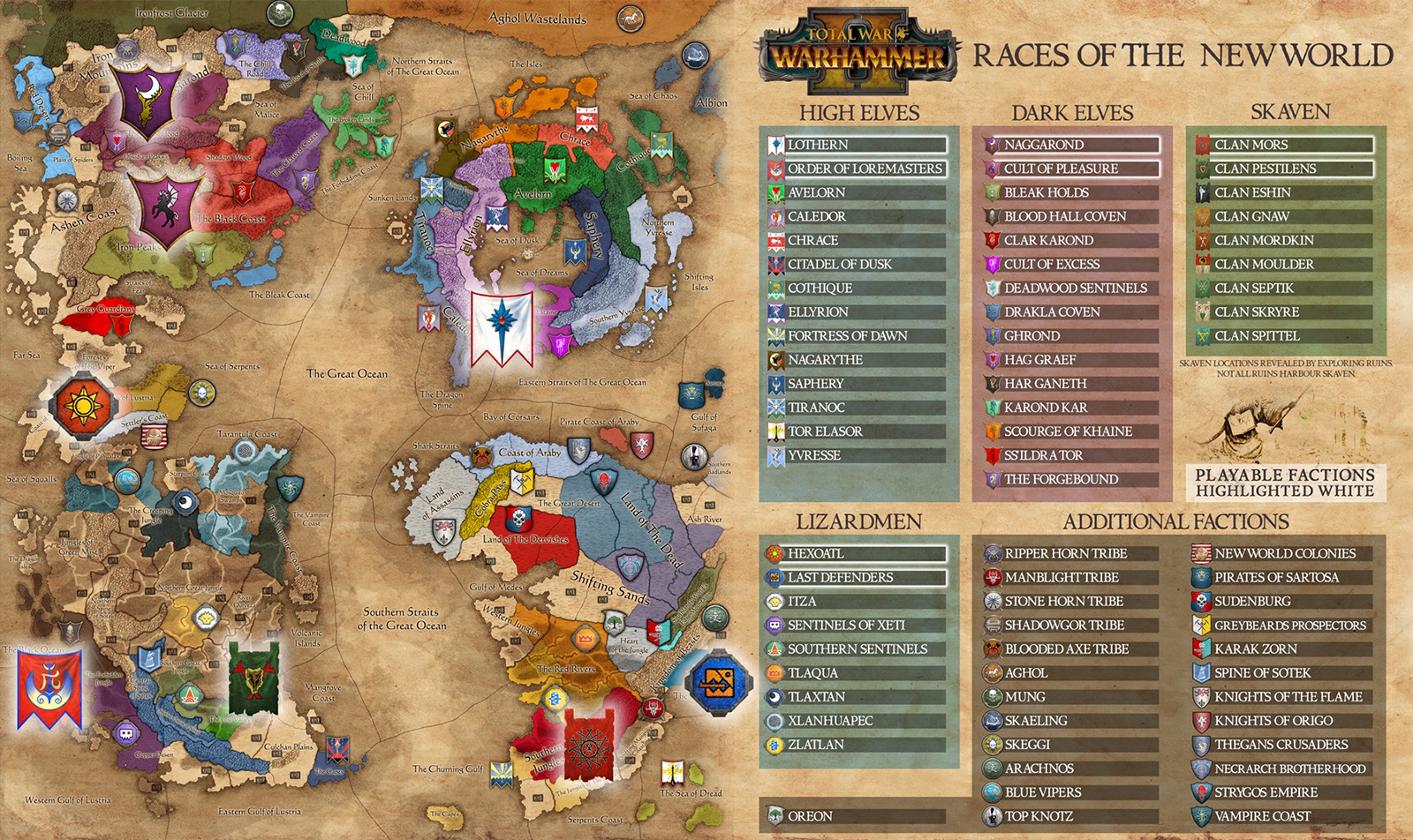 Total War: Warhammer 2 — основы геймплея и кампании (советы)