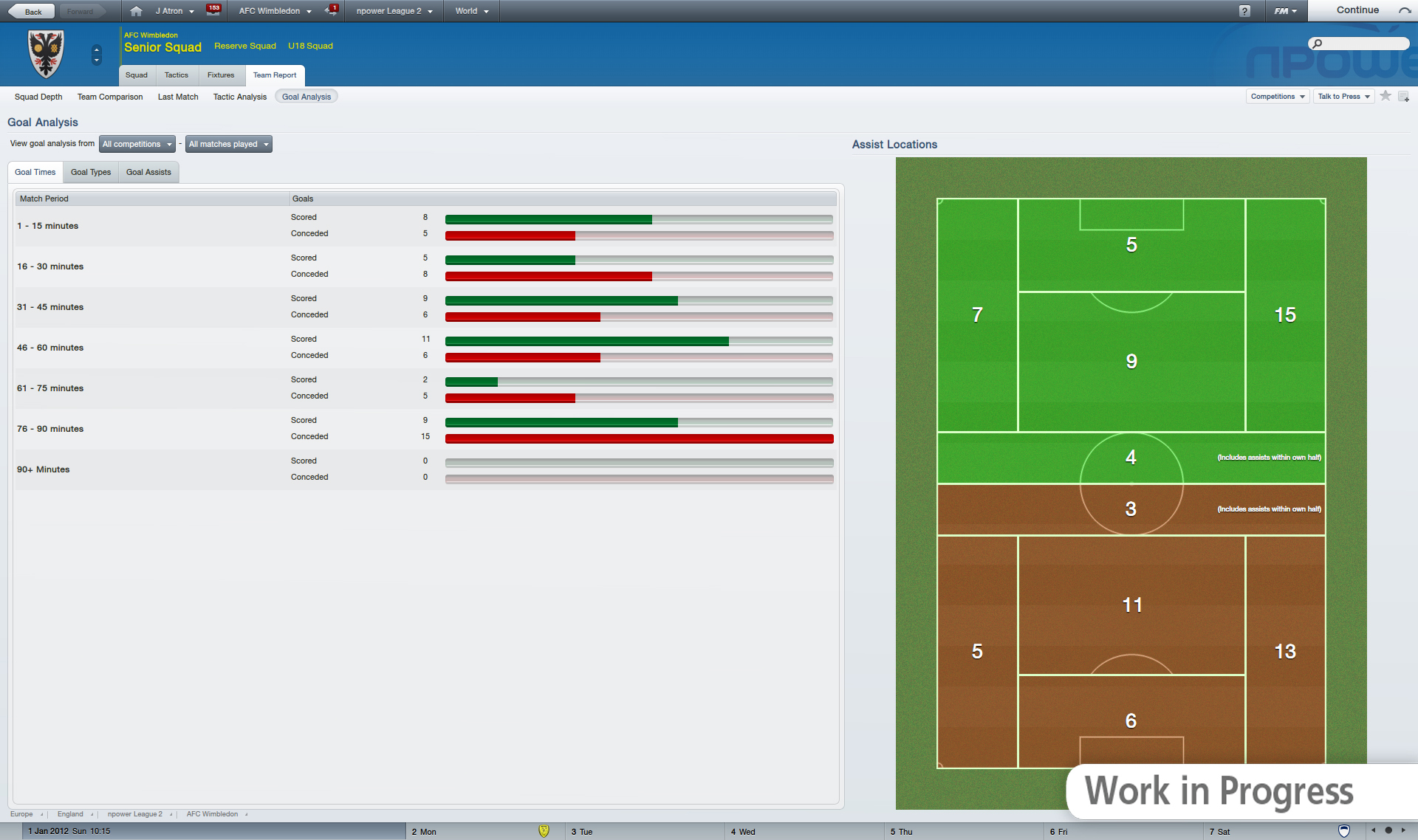 Football manager 2012 steam фото 21