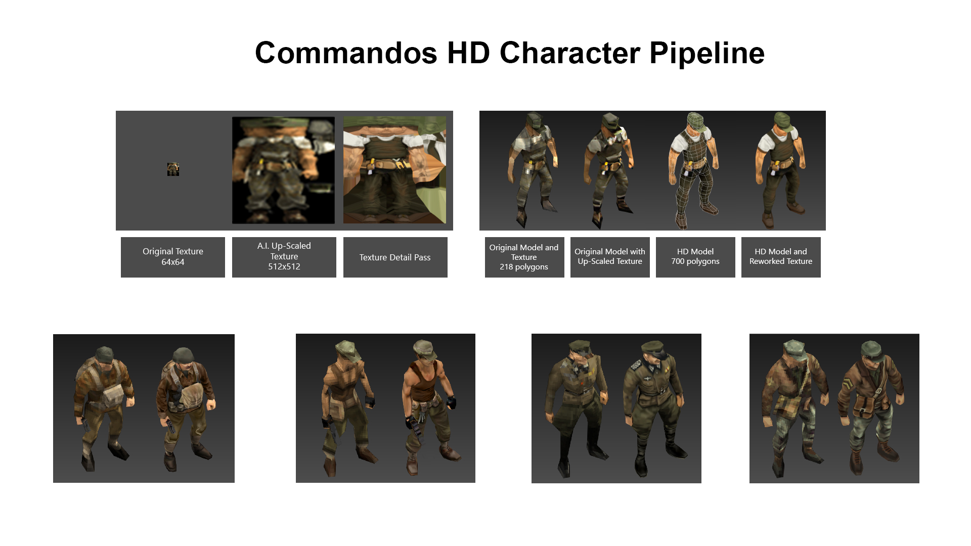 Steam commandos 2 hd remaster фото 72