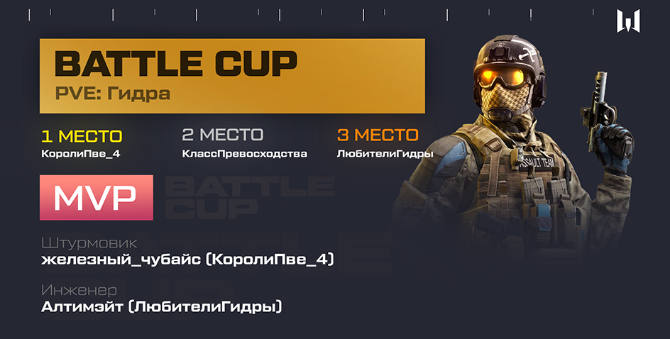 Special cup. 8 Тир боевого Кубка.