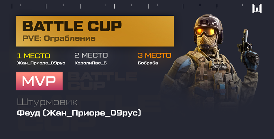 Special cup. Battle Cup достижение варфейс. 8 Тир боевого Кубка. Battle Cup.