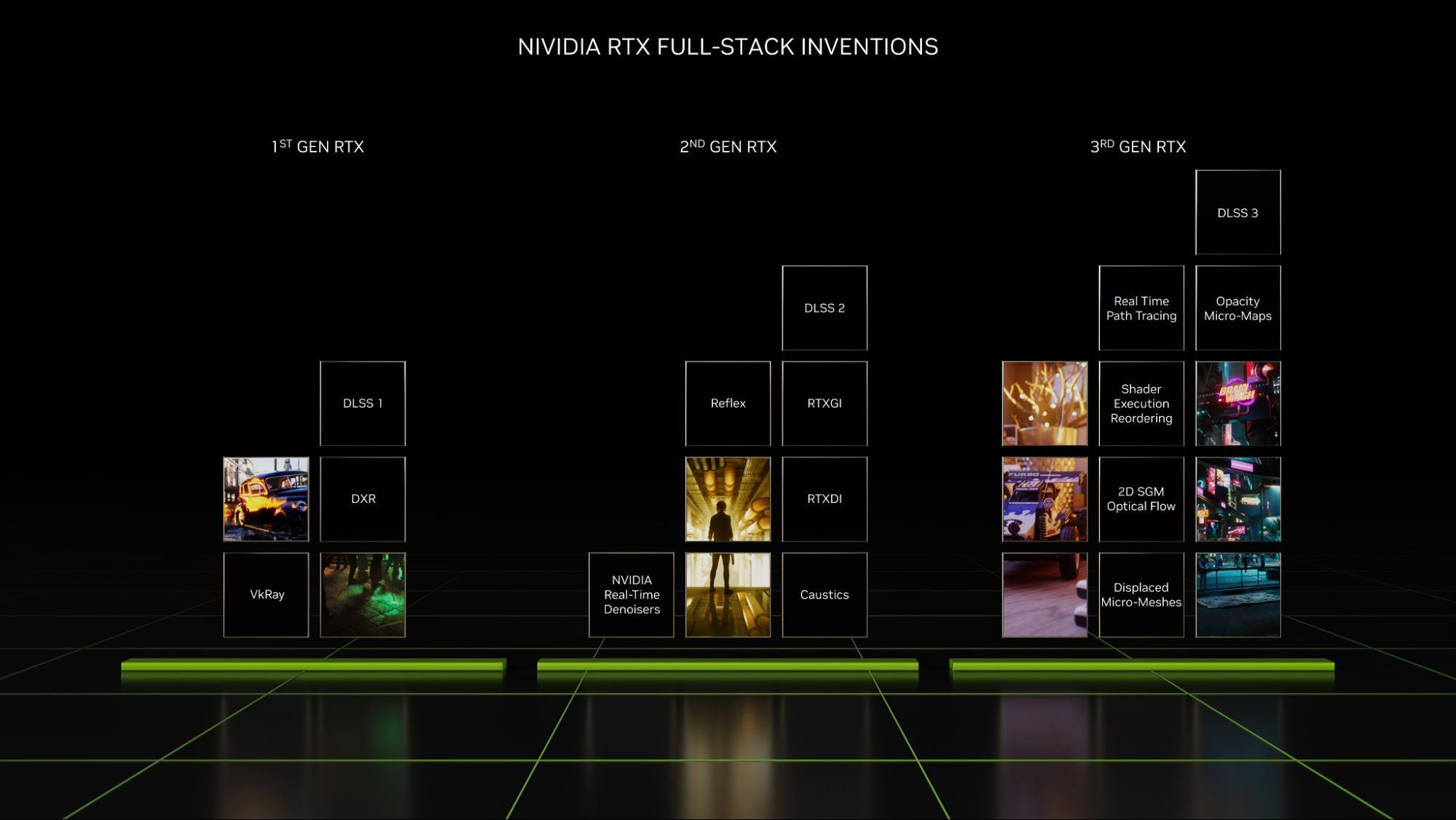 Остальной компьютер не угонится: анализ технологий NVIDIA RTX 40-серии | VK  Play