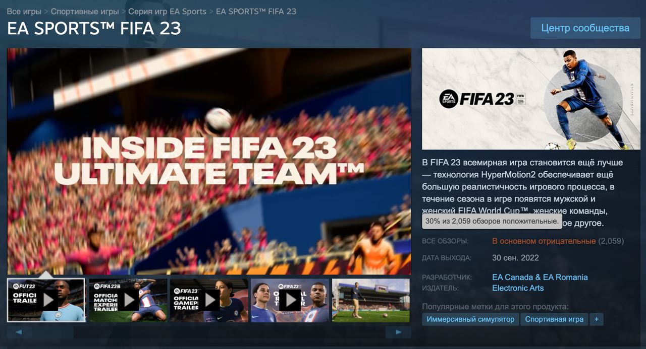 FIFA 23 разгромили в Steam &mdash; у игры всего 30% положительных обзоров