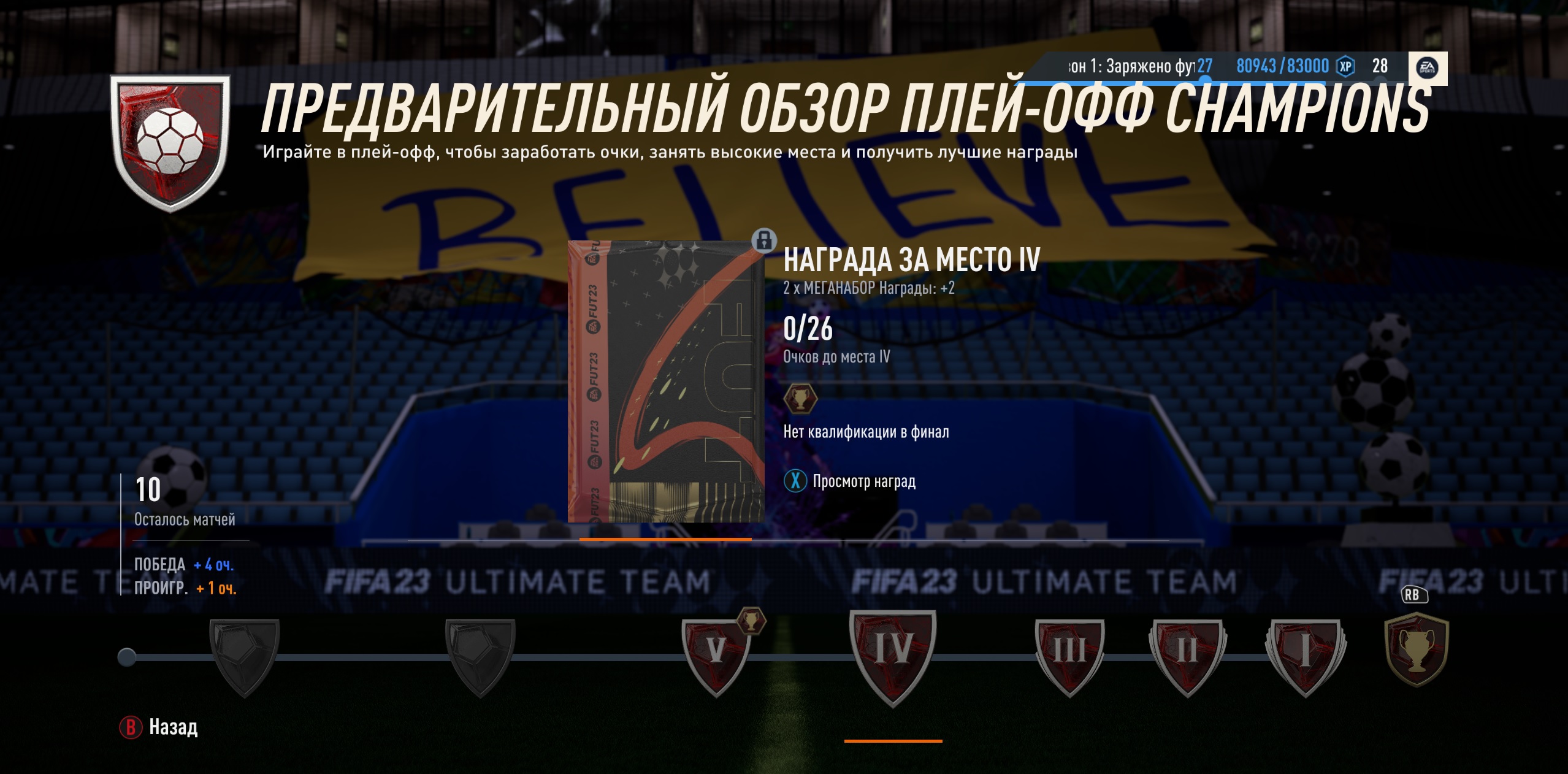 Игра на эмоциях: как FIFA Ultimate Team использует психологию для заработка  | VK Play