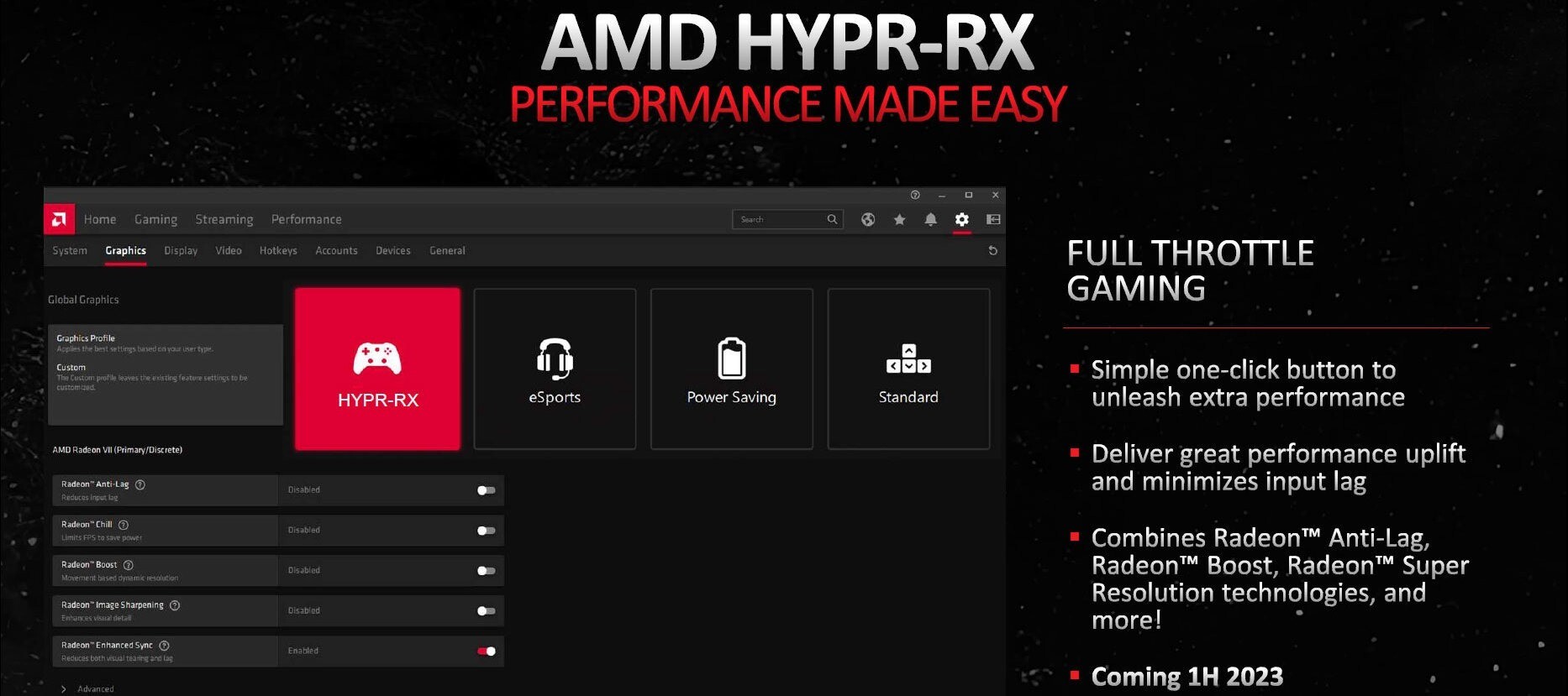 AMD представила функцию HYPR-RX — она повышает производительность в играх |  VK Play