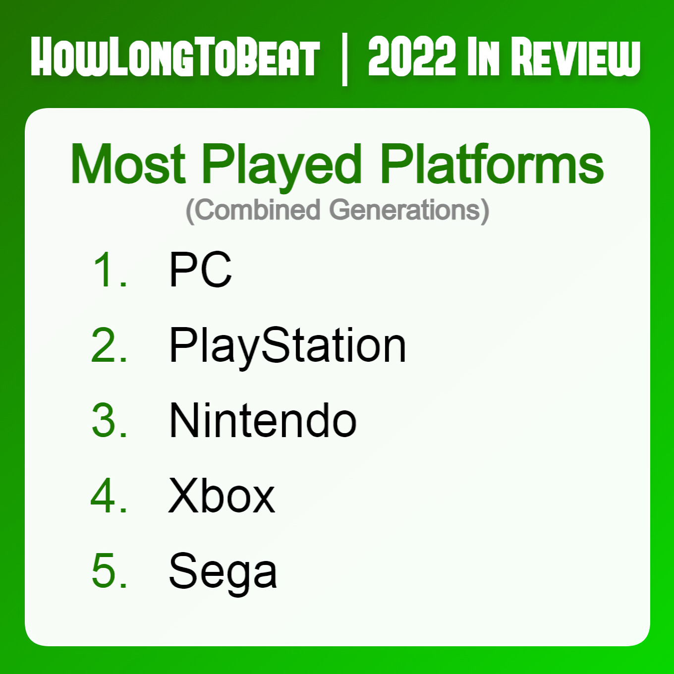 Howlongtobeat com. Xbox 2022 года. Howlongtobeat. Самые красивые игры на Xbox Series x 2022.
