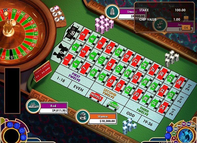 10 kreatywnych sposobów na ulepszenie nitro casino login