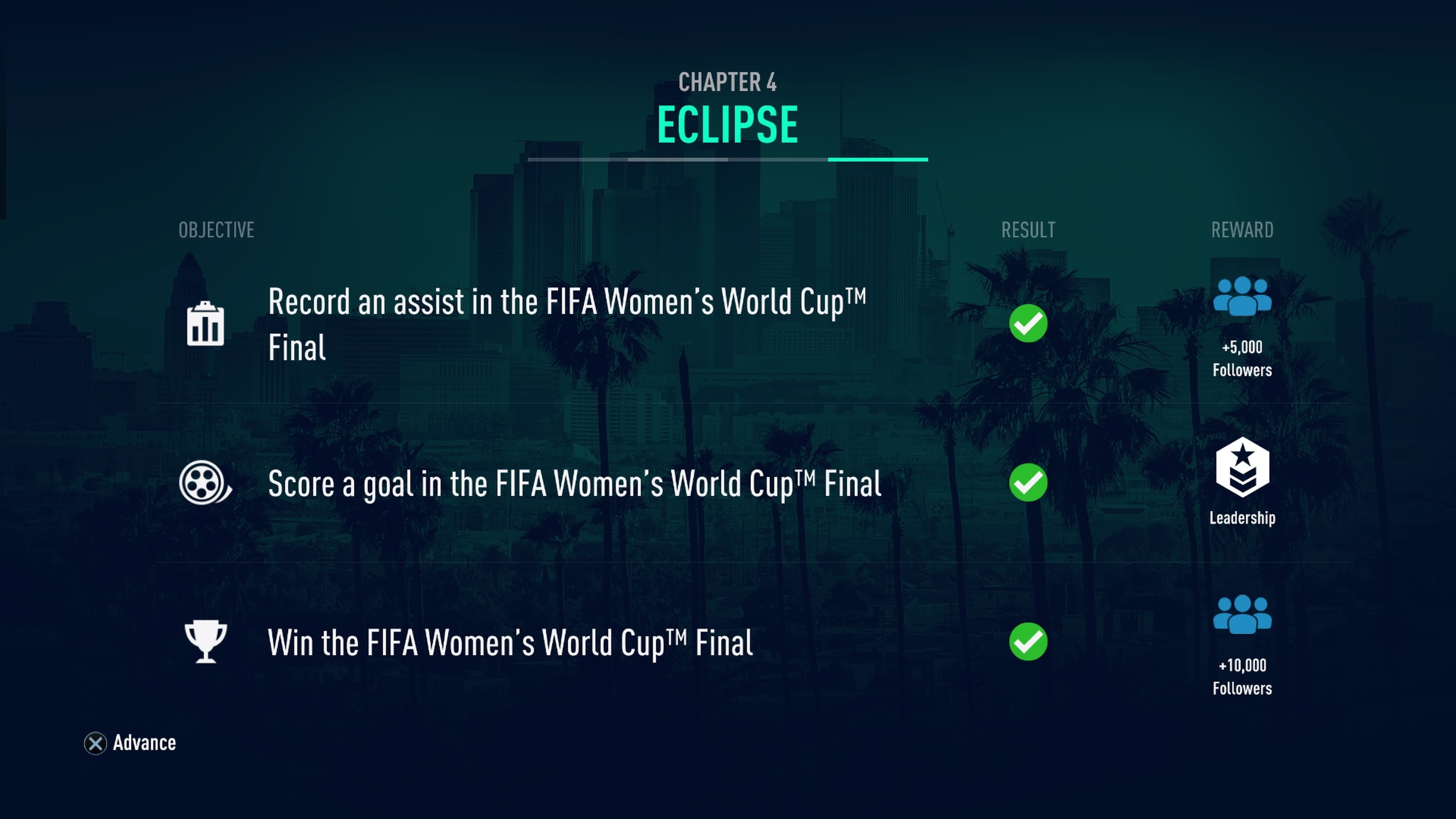 Гайд по сюжетному режиму Journey в FIFA 19