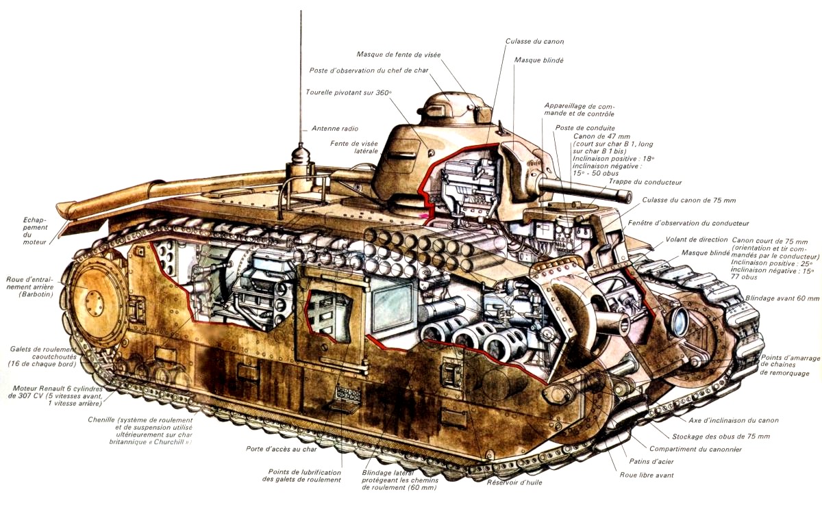 World of Tanks — гайд по B1 Char