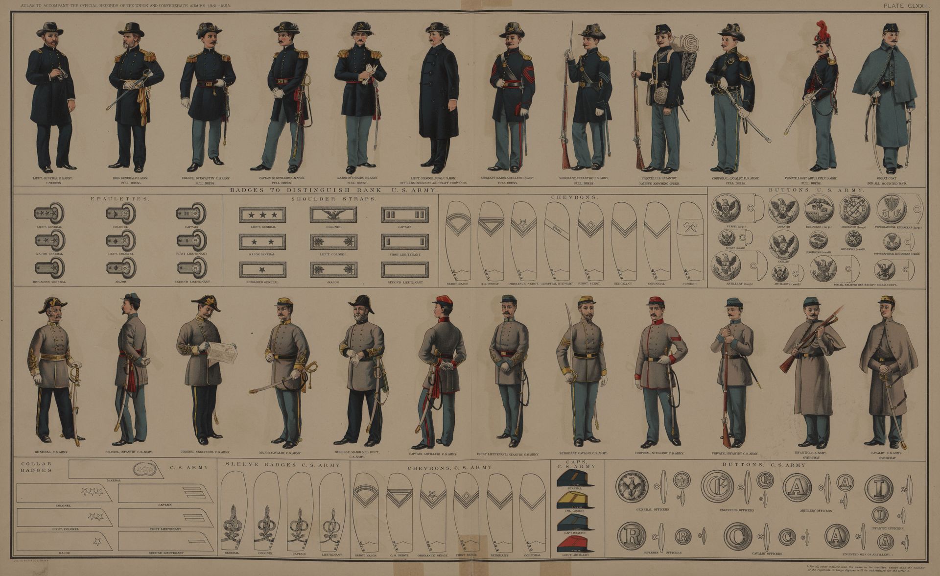 Ultimate General: Civil War — гайд по родам войск и их структуре