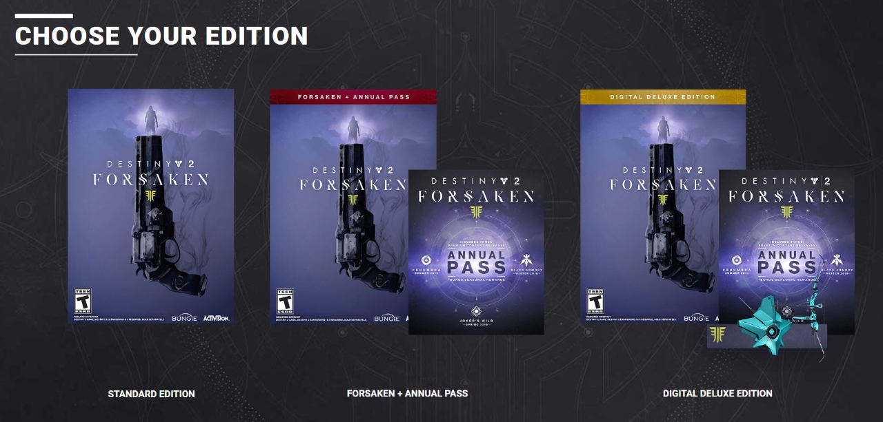 Все, что нужно знать о Destiny 2: Forsaken
