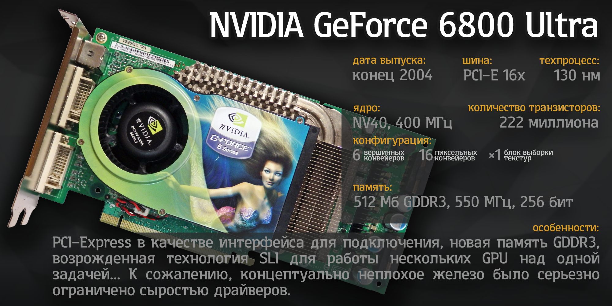 Nvidia geforce series