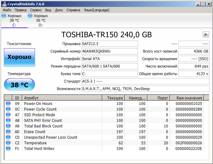 Ресурс дисков. CRYSTALDISKINFO SSD техсостояние. CRYSTALDISKINFO SSD показатели. Срок службы SSD. Как узнать оставшийся ресурс SSD.