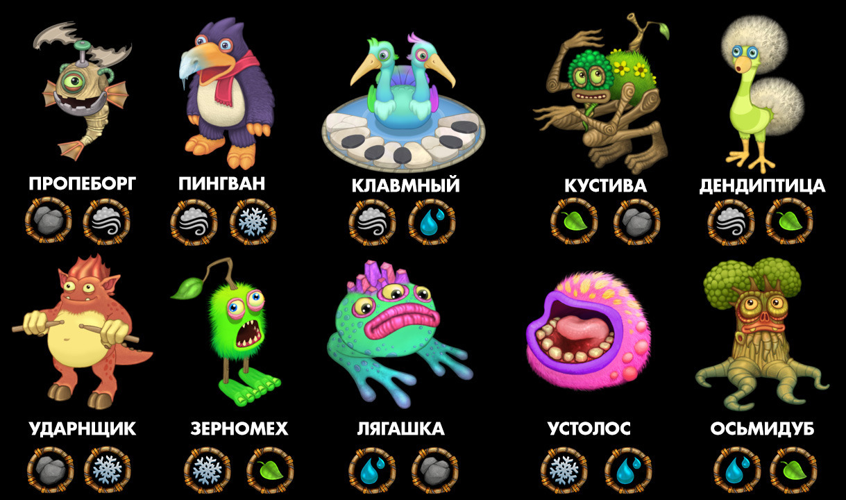 All Monsters In My Singing Monsters