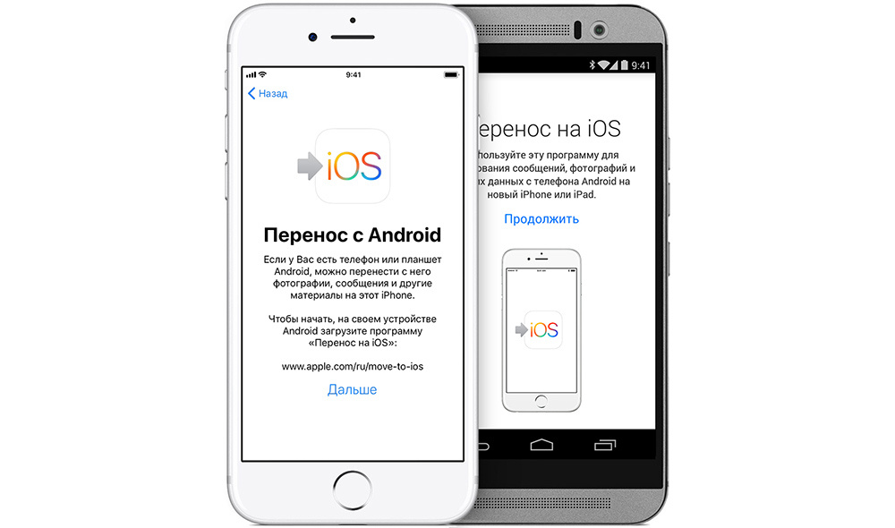 Приложение для переноса фото с айфона на андроид